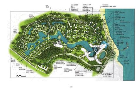 resort planning design manual resort plan resort design plan landscape design plans