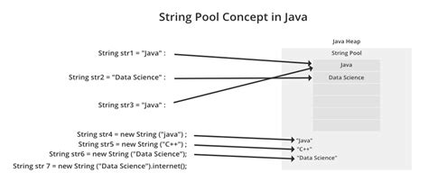 je suis daccord pour mefiance andrew halliday   initialize string