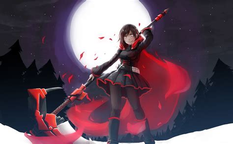 Cool Rwby Wallpapers Wallpapersafari