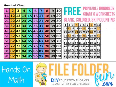 printable hundreds chart