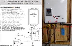 plumbing rinnai water heater flush procedure home improvement stack exchange