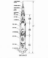 Rocket Saturn Space Diagram Coloring Apollo Pages Printables Usa Race Rockets History Print Kids Labeled Gif Science Go Kid Next sketch template