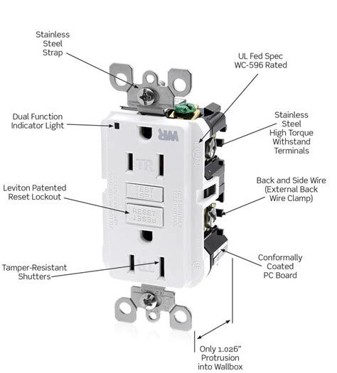 leviton plug wiring diagram leviton outlet wiring diagram wiring diagram leviton