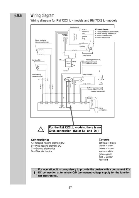 dometic refrigerator wiring diagram wiring diagram  schematic role