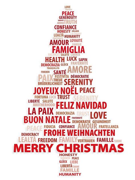How To Say Merry Christmas In Different Languages Christmas Cards