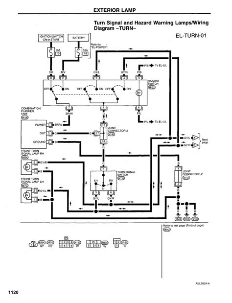 universal turn signal switch wiring diagram  wiring collection