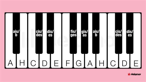 schlagloch beschwoerung ersetzen tastatur klavier aufregend zug traenen