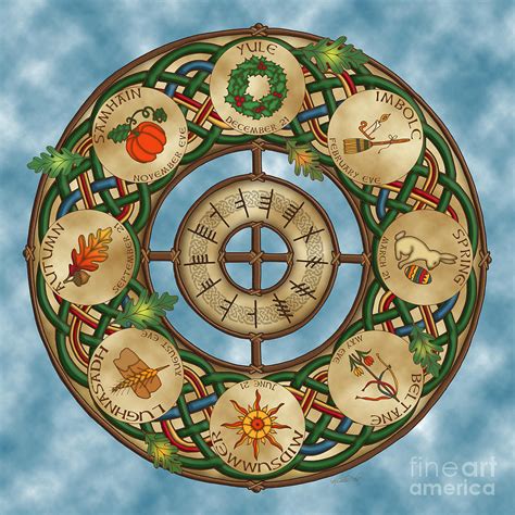 Celtic Wheel Of The Year Mixed Media By Kristen Fox