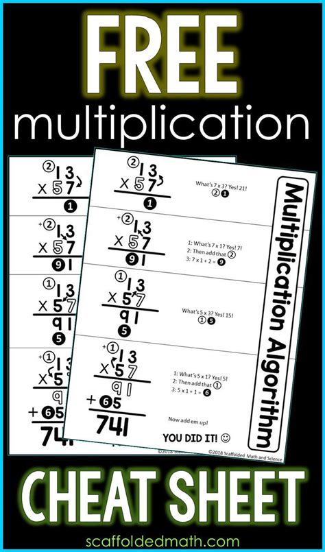 Multiplication Cheat Sheet Math Word Walls Teaching Math Math Cheat
