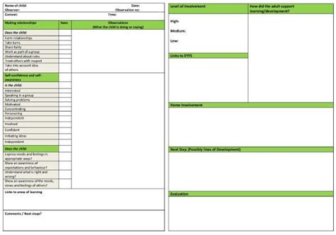 set  early years observation templates eyfs classroom observation