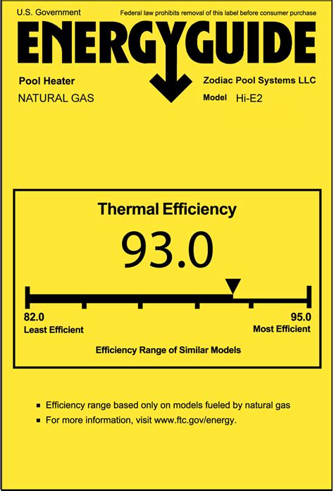 energy guide labels jandy