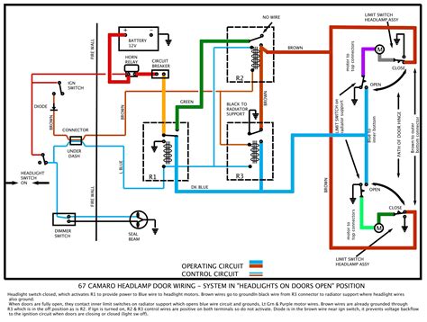 wiring diagram painles headlight switch grafik painless wiring diagram gm hot shot full