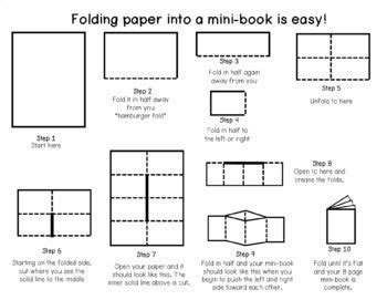 mini book folding instructions  erins classroom creations tpt
