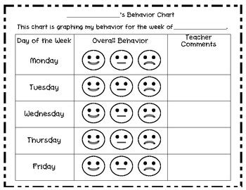 weekly smiley behavior chart  samantha butler tpt
