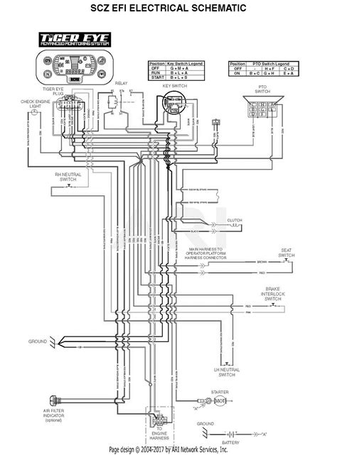 scag cheetah wiring diagram wiring diagram