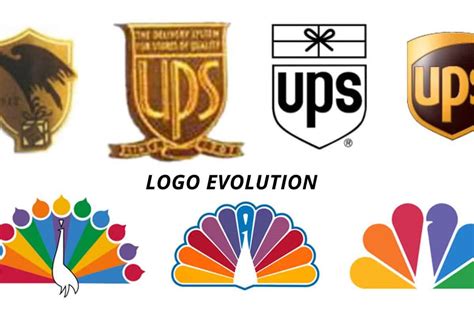 logo evolution     spectacular company logos evolution