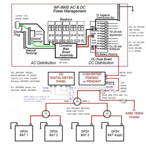 ac disconnect wiring diagram