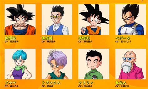 Dragon Ball Super Cast 1 Daily Anime Art