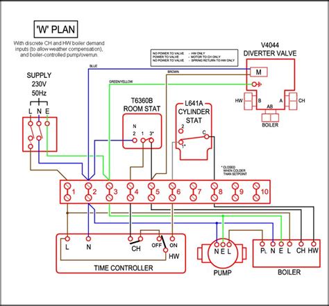 images  wireing  pinterest cable circuit diagram  lighting