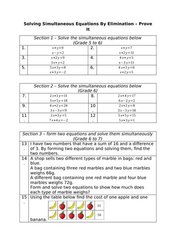 simultaneous equations graded worksheet teaching resources