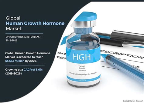 What Is Growth Hormone What Is It Widely Used For
