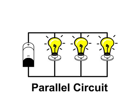 parallel circuit stickman physics