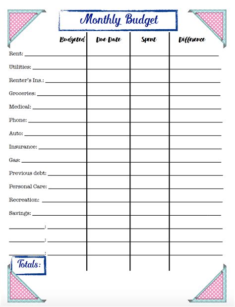 printable budget forms