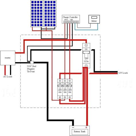 ac disconnect switch wiring
