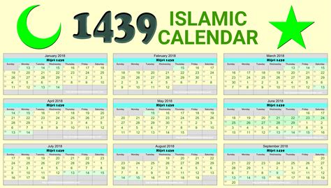 date   today  islamic calendar