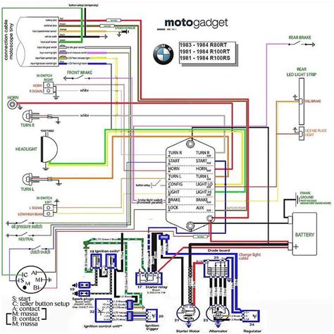 motogadget  unit blue wiring diagram   gmbarco