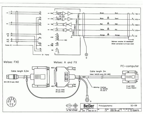 fx plc wiring diagram