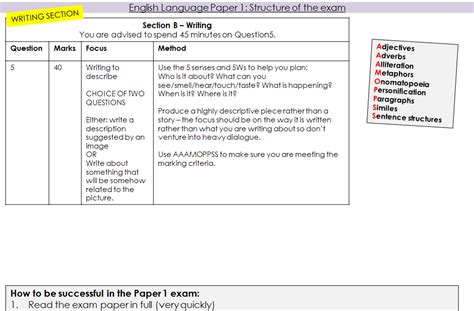 english language paper  question  structure aqa english language