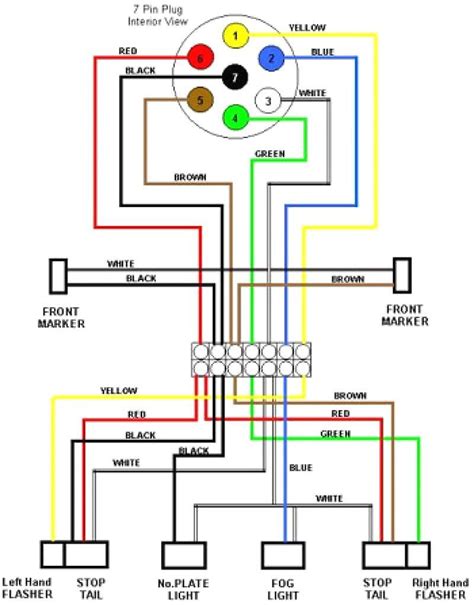 camper pigtail wiring diagram