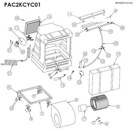 portacool cyclone  parts breakdown