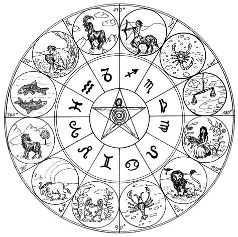kolorowanki dla dorosłych znaki zodiaku do wydruku część 1