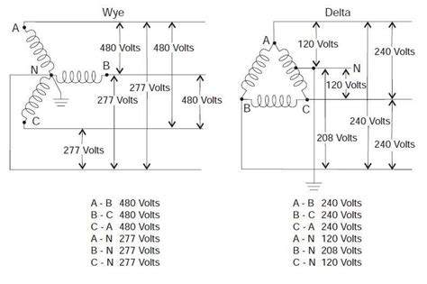 single phase wiring diagram divaly