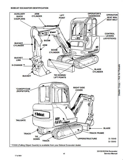 bobcat    mini excavator service repair workshop manual