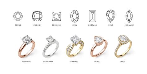 How To Wear Your Wedding Rings Diamond Nexus