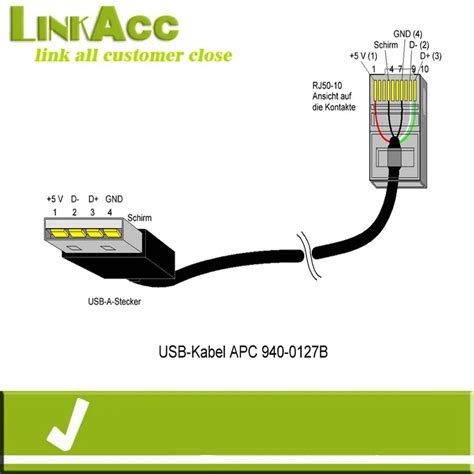 facebook  usb  ethernet wiring diagram  port cat  rackmount  rj patch panel