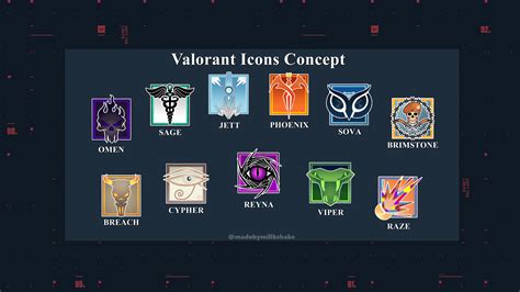 valorant icons concept rvalorant