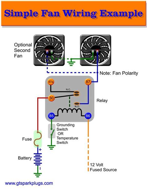 dual fan relay diagram