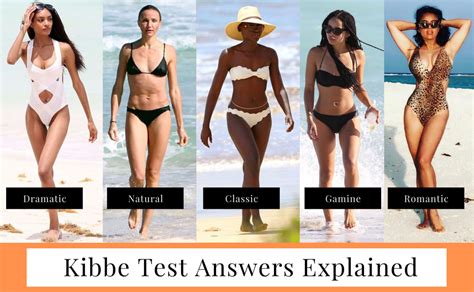 kibbe body test answers explained  authentic style