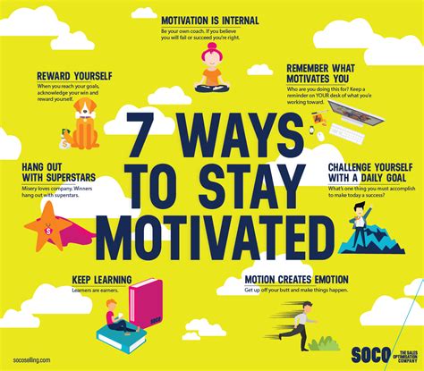 [image] 7 Ways To Stay Motivated R Getmotivated