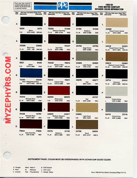 ford interior color codes chart home alqu