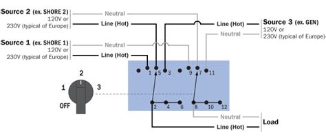 blue sea  ac wiring diagram wiring diagram creator
