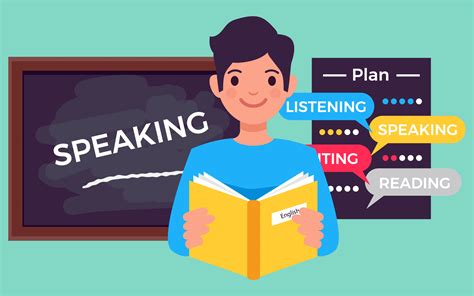 spoken english tips tricks  speak fluently leverage
