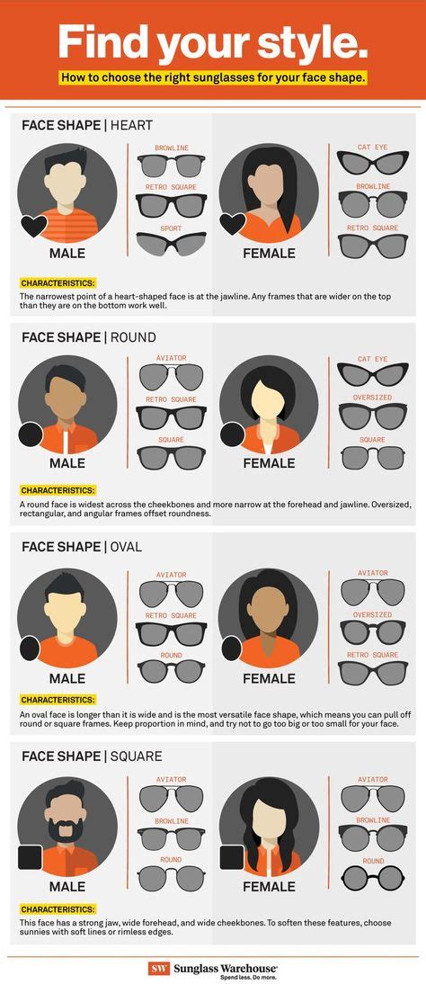 How To Choose The Best Sunglasses For Your Face Shape Choose Face
