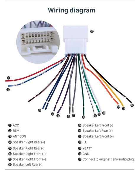 speaker wiring bmw speaker wire colors wire  wired