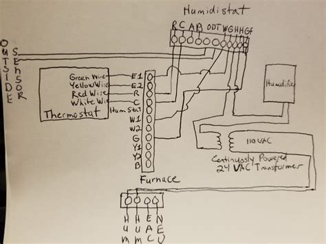 rheem wiring diagram furnace wiring diagram  schematic