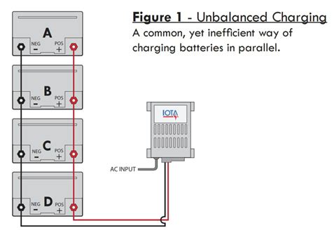 bank marine battery charger wiring diagram style guru fashion glitz glamour style unplugged